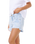 The Rip Curl Womens Sophie Denim Shorts II in Light Blue