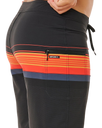 The Rip Curl Mens Mirage Day Breaker Boardshorts in Black