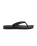The Olukai Womens ‘Uiki Flip Flops in Lava Rock