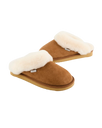 Margot Double Faced Sheepskin Mule Slippers in Chestnut