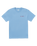The Billabong Mens Twin Peaks T-Shirt in Sky Blue