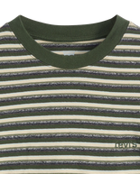 The Levi's® Mens Red Tab™ Vintage T-Shirt in Whitaker Stripe Duffel Bag Jersey