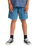 The Billabong Boys Boys Larry Cord Shorts in Real Teal