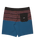 Fifty50 Pro Boardshorts in Real Teal