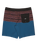 Fifty50 Pro Boardshorts in Real Teal