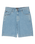 Big Denim Walkshorts in Bleach Wash