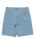 Big Denim Walkshorts in Bleach Wash