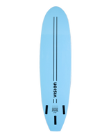 Spark Mini-Mal 7'0